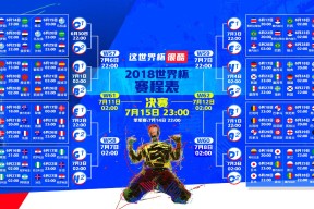 jiuyou-C罗老当益壮，DWG新星闪耀——两代传奇交相辉映